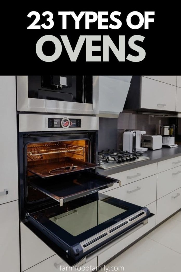 23 Different Types Of Ovens and Brands With Pictures (Buying Guide)