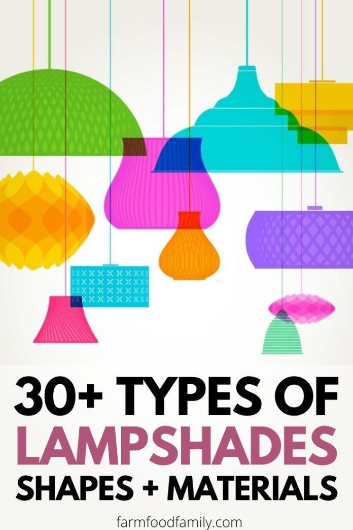 32+ Different Types Of Lamp Shades (Shapes, Filters, Materials)